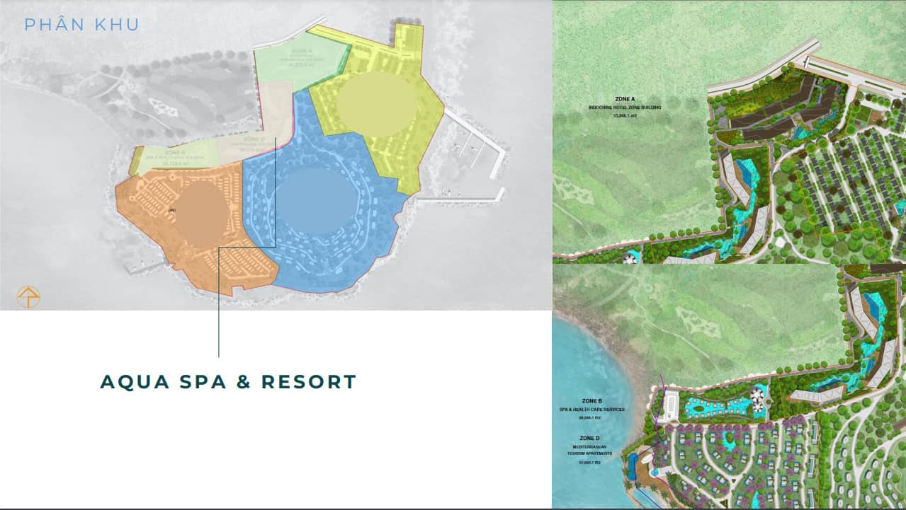 aqua-spa-resort