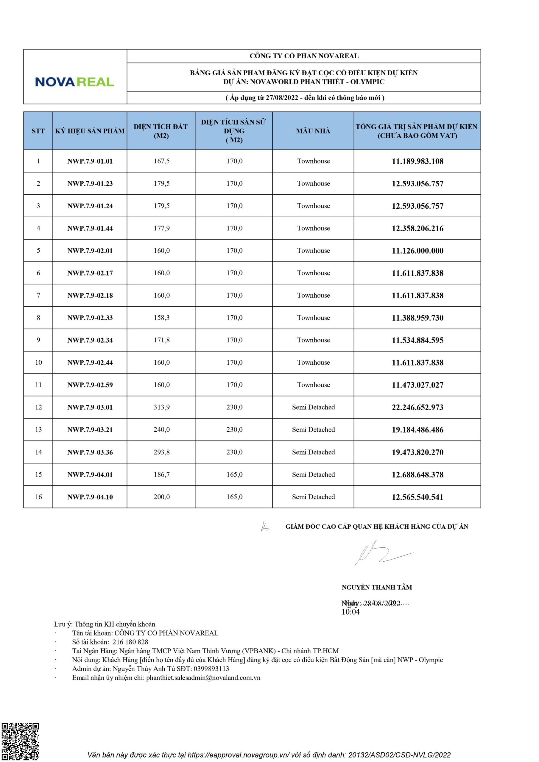 27.08.22 BẢNG GIÁ ĐĂNG KÝ ĐẶT CỌC CÓ ĐIỀU KIỆN NWP OLYMPIC (1)